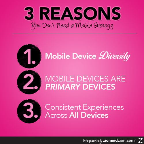 Reasons Why A Mobile Strategy Is Not Needed