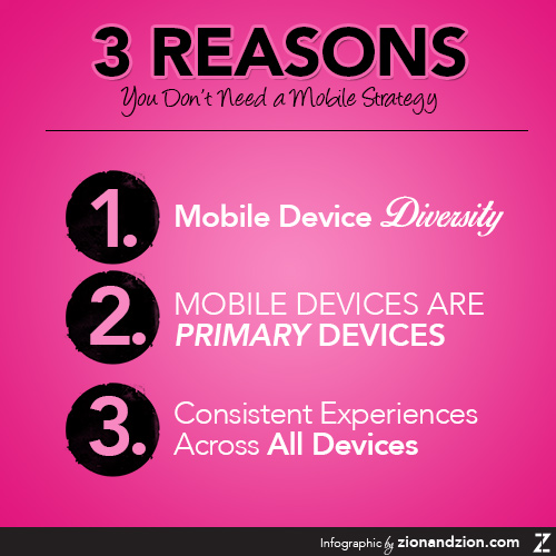 Reasons Why A Mobile Strategy Is Not Needed Reasons Why A Mobile Strategy Is Not Needed