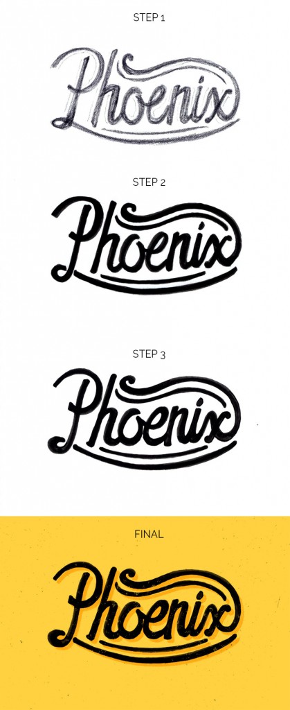 Hand Lettering Step By Step