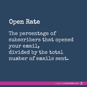 Open Rate Definition