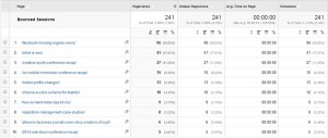 Content Grouping Content Grouping