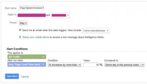 Page Speed Increases Alert