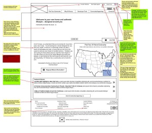 Website Wireframe