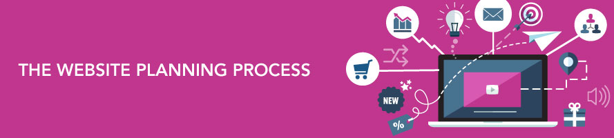 The Website Planning Process in 7 Steps