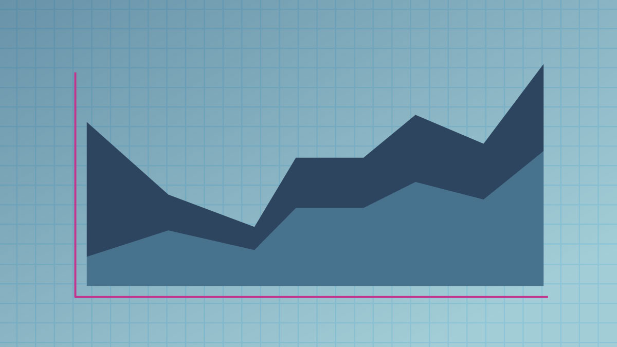 How to create a custom report in Google Analytics