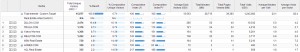 ComScore Sample Report ComScore Sample Report