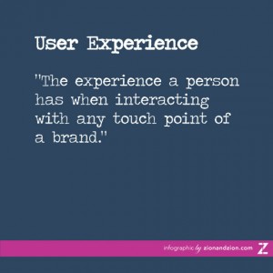 The experience a person has when interacting with any touch point of a brand.