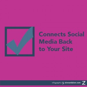 Connects Social Media