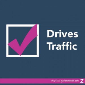 Drives Traffic Drives Traffic