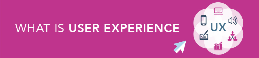 What is User Experience (UX)?