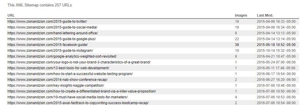 the xml sitemap of a website