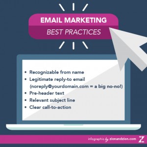 Email Best Practices