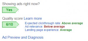 Google AdWords Quality Score Google AdWords Quality Score