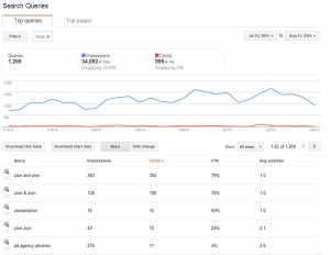 Webmaster Tools Search Queries Webmaster Tools Search Queries