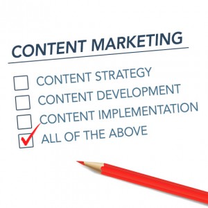 Content Marketing Checklist Content Marketing Checklist