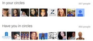 Google Plus Circles Google Plus Circles