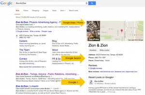 Google's Use of Business Pages Info