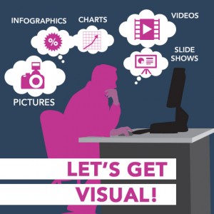 Let's Get Visual Let's Get Visual