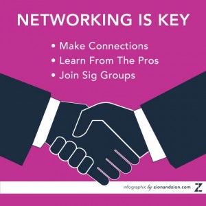 Networking Is Key Networking Is Key