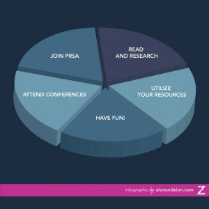 Public Relations Tips Public Relations Tips