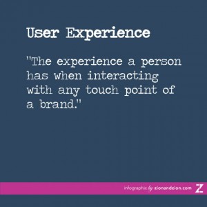 User Experience Defined User Experience Defined
