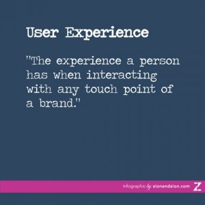 User Experience Defined