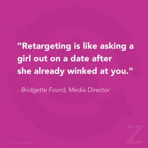 What is Retargeting