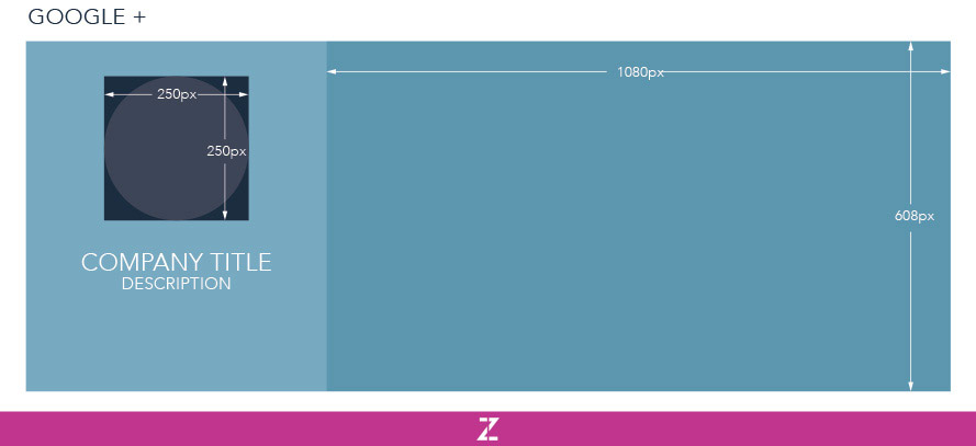 Google+ Graphic Sizes and Dimensions