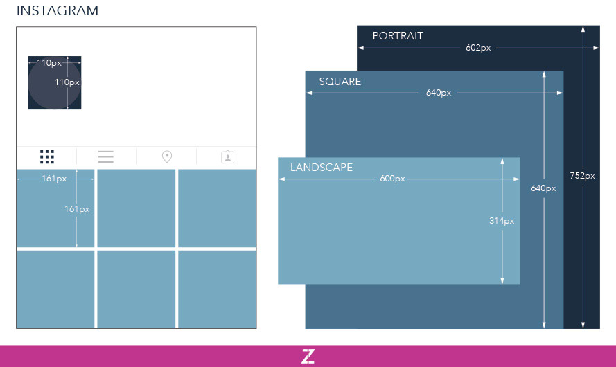 Instagram Graphic Sizes and Dimensions