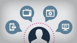 Aligning the Customer Journey and Digital Media – What Media to Buy and When