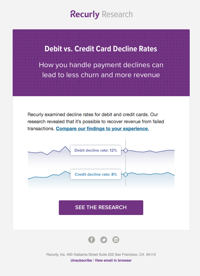 recurly research email example