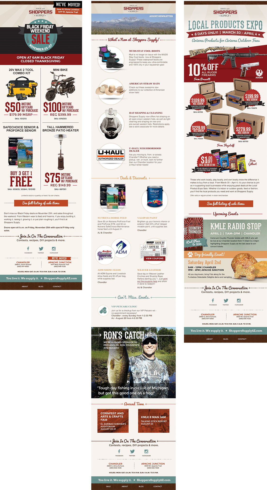 Shoppers Email Marketing