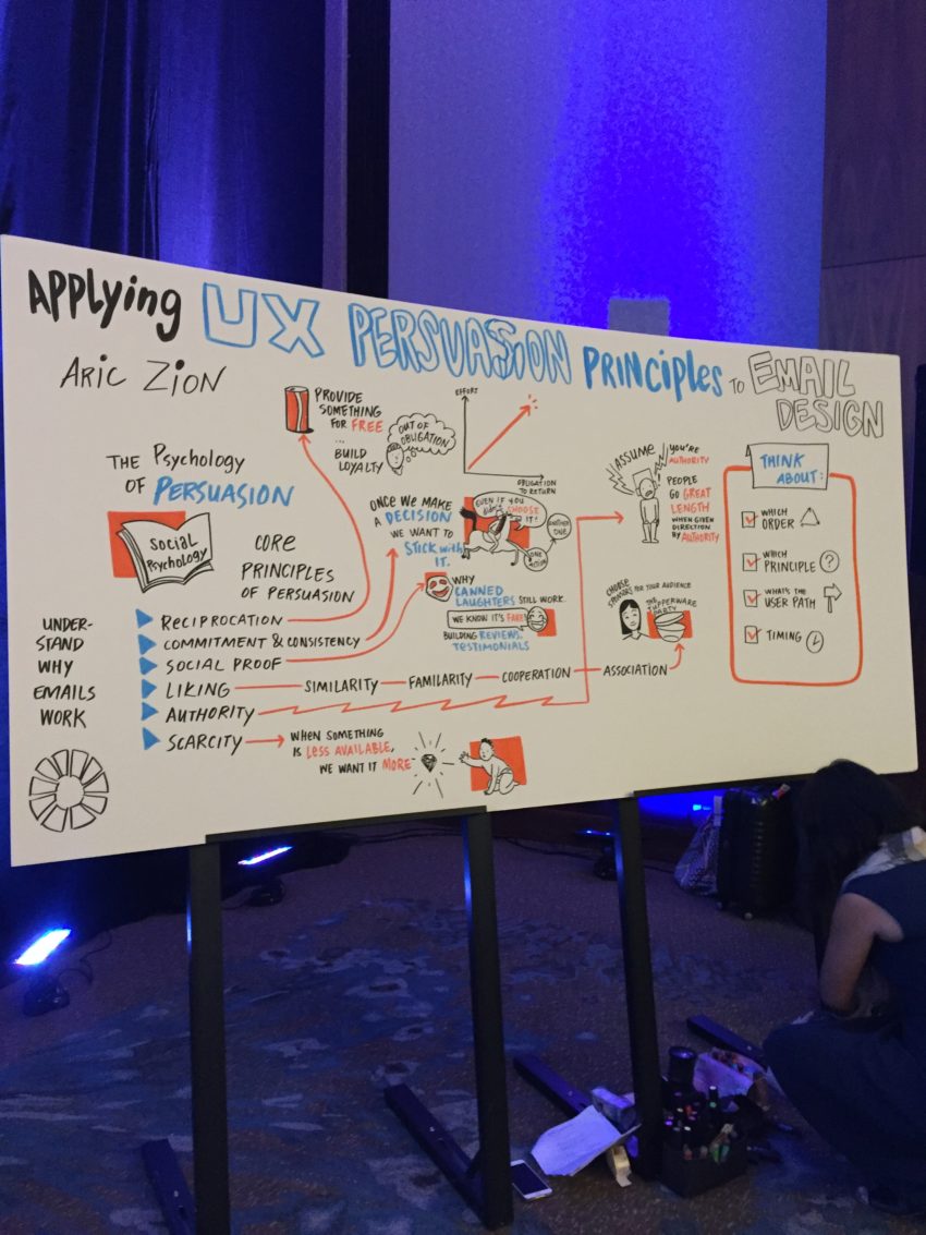 sketch notes from conference