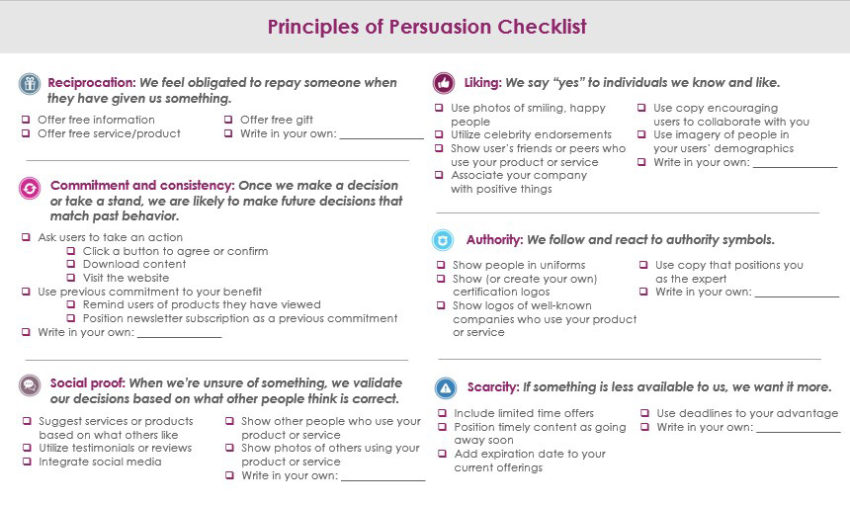 checklist of principles