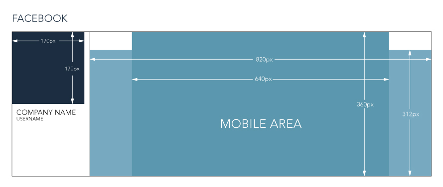 facebook graphic sizes