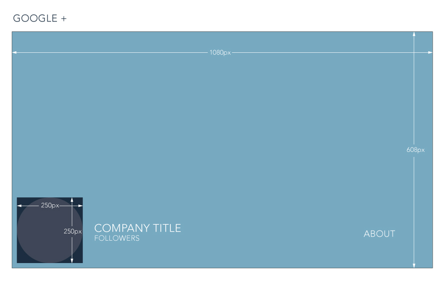 Skæbne charter Let The Ultimate Guide to Social Media Graphic Sizes & Dimensions – Zion & Zion