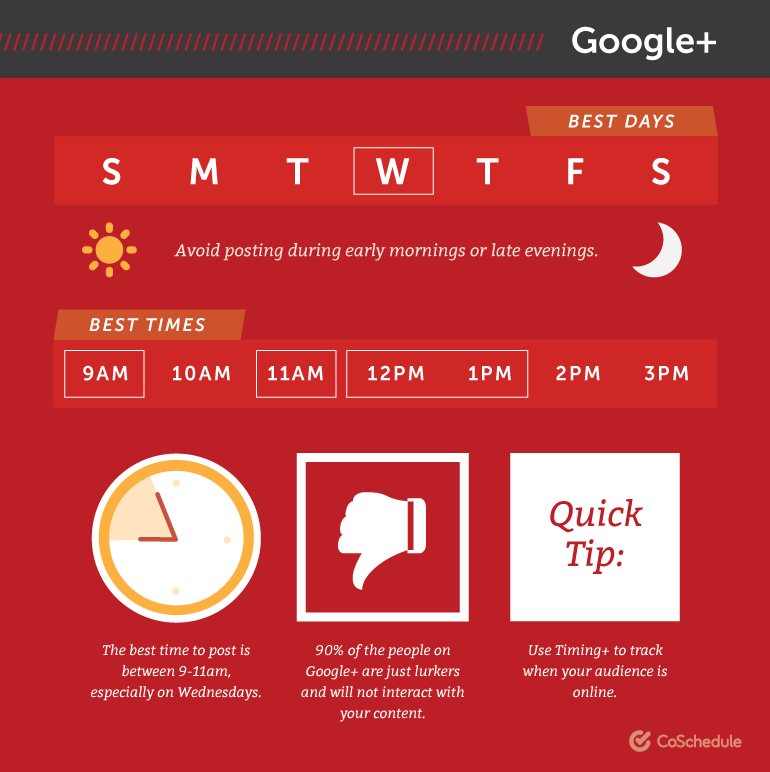 when to post on google plus