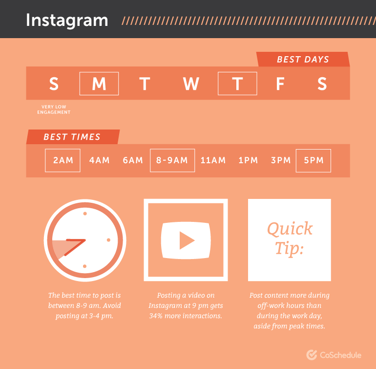 when to instagram