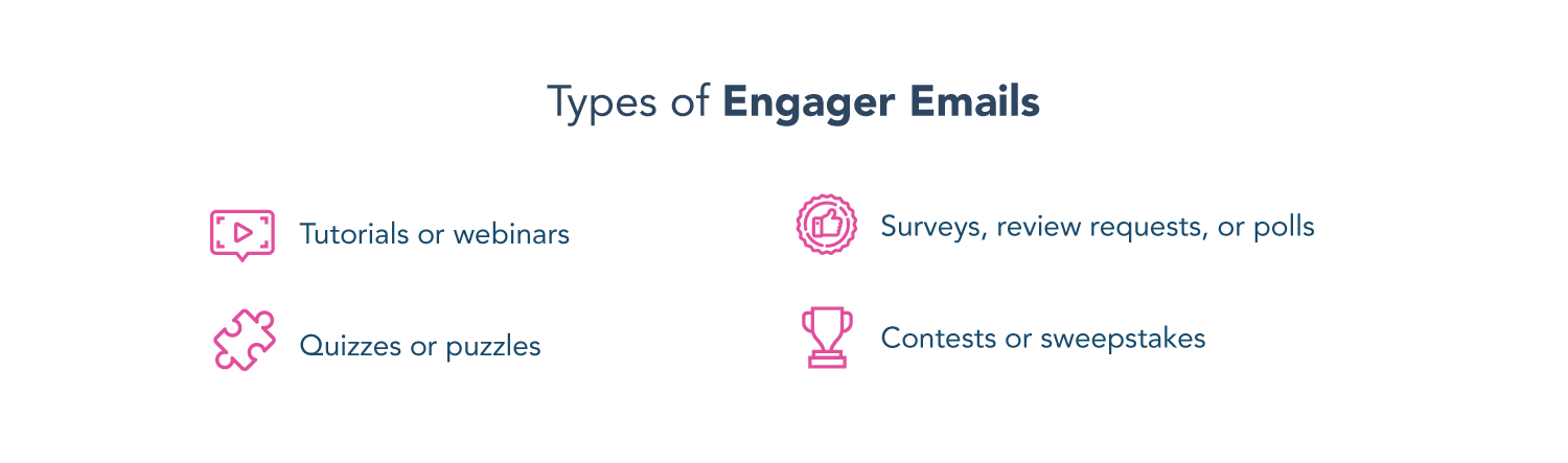 types of engager emails