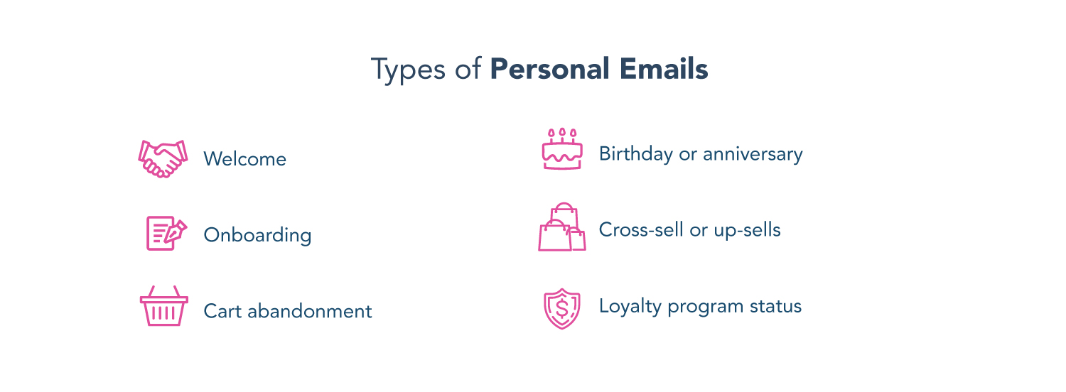 types of personal emails