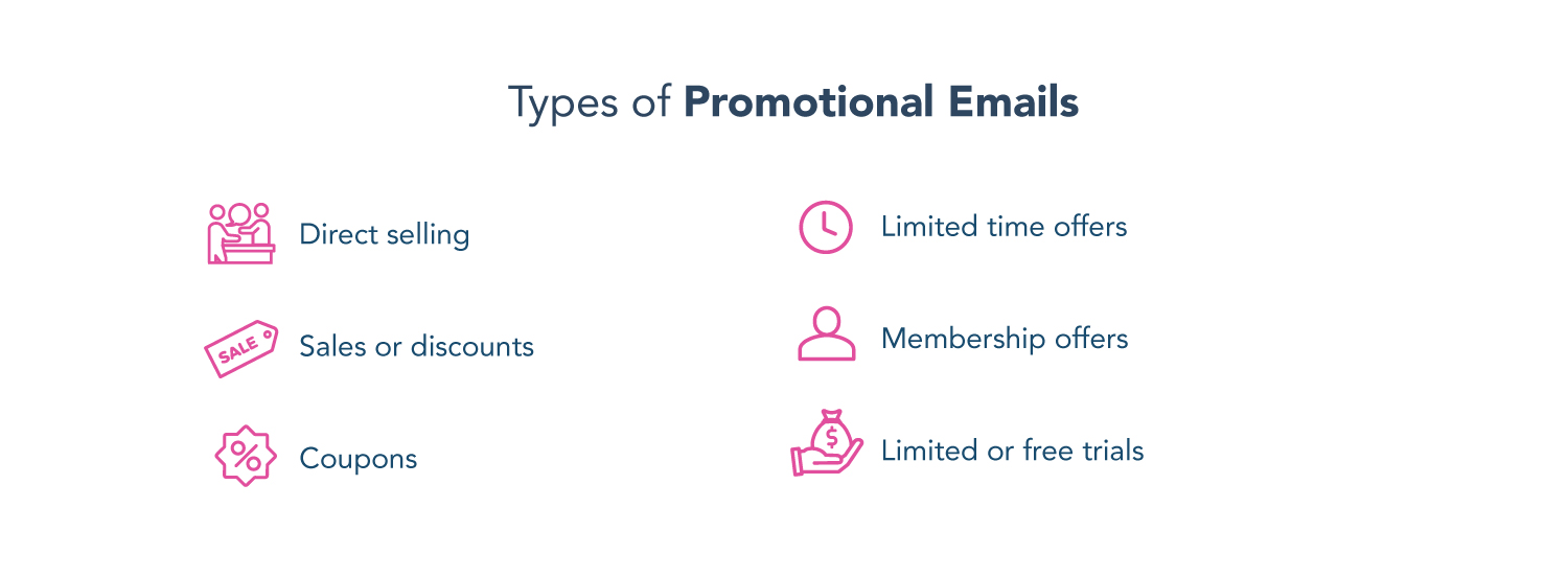 types of promotional emails