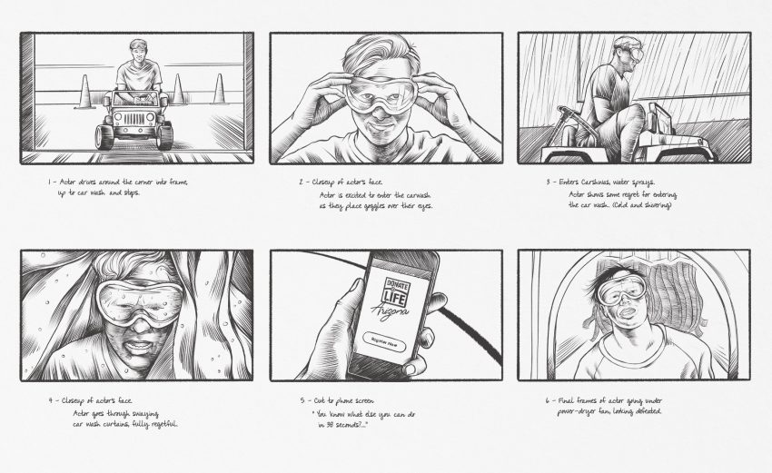 Storyboard