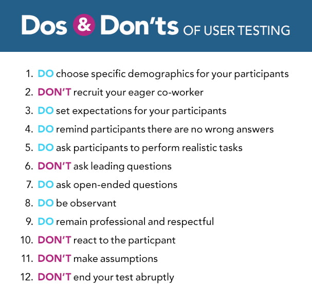 User Testing Checklist
