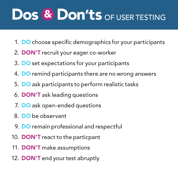 User Testing Checklist