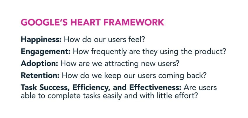 Google's Heart Framework