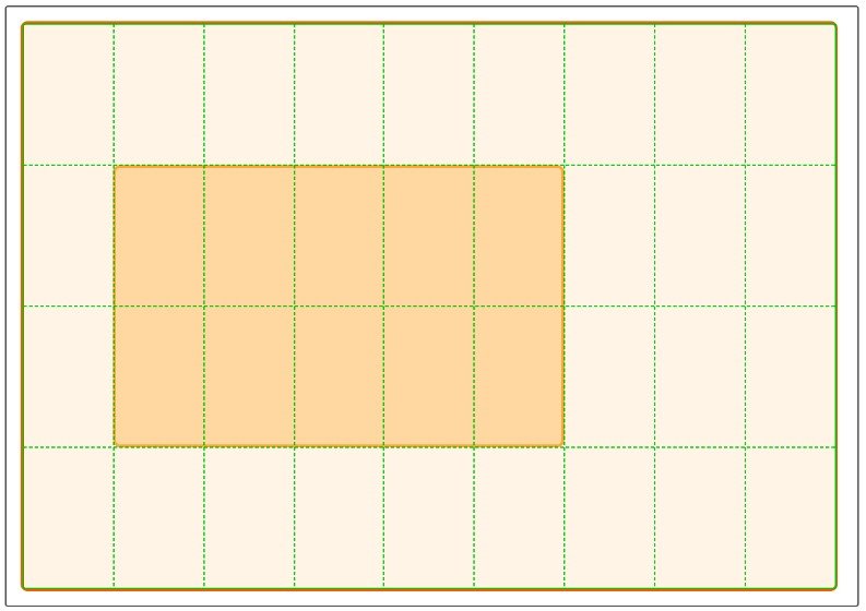 CSS Features | Grid Inception