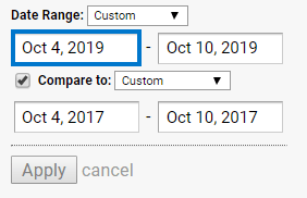 Google Analytics | UX Benchmarking