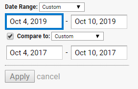 Google Analytics | UX Benchmarking