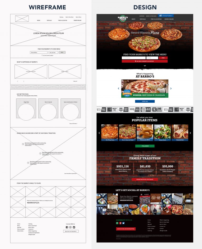 Wireframe to Design Mockup Example