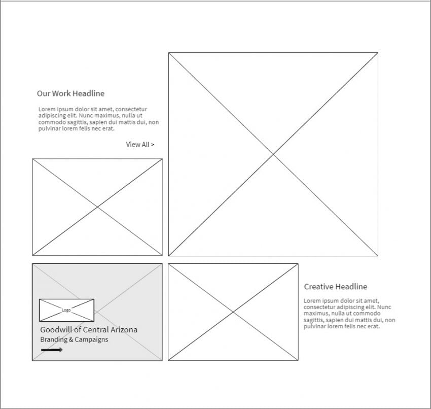 Wireframe | The Basics of Building A Website: UX